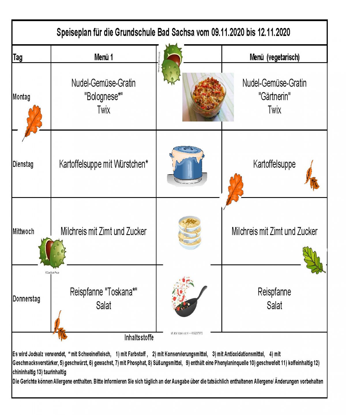 Speiseplan Grundschule-KW46_Seite_1 | Grundschule Bad Sachsa - Mit ...